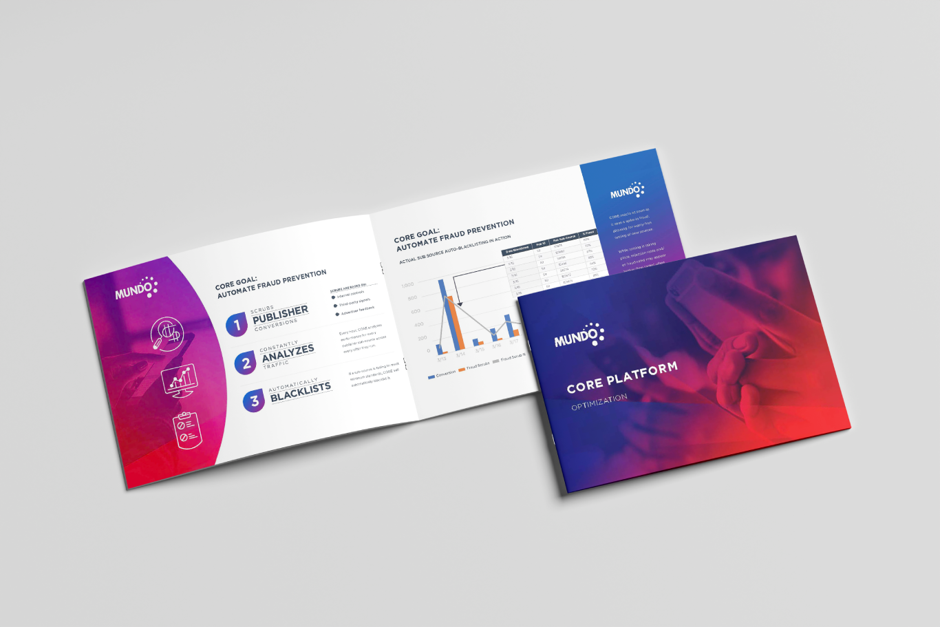 Mundo core platform optimization booklet mockup